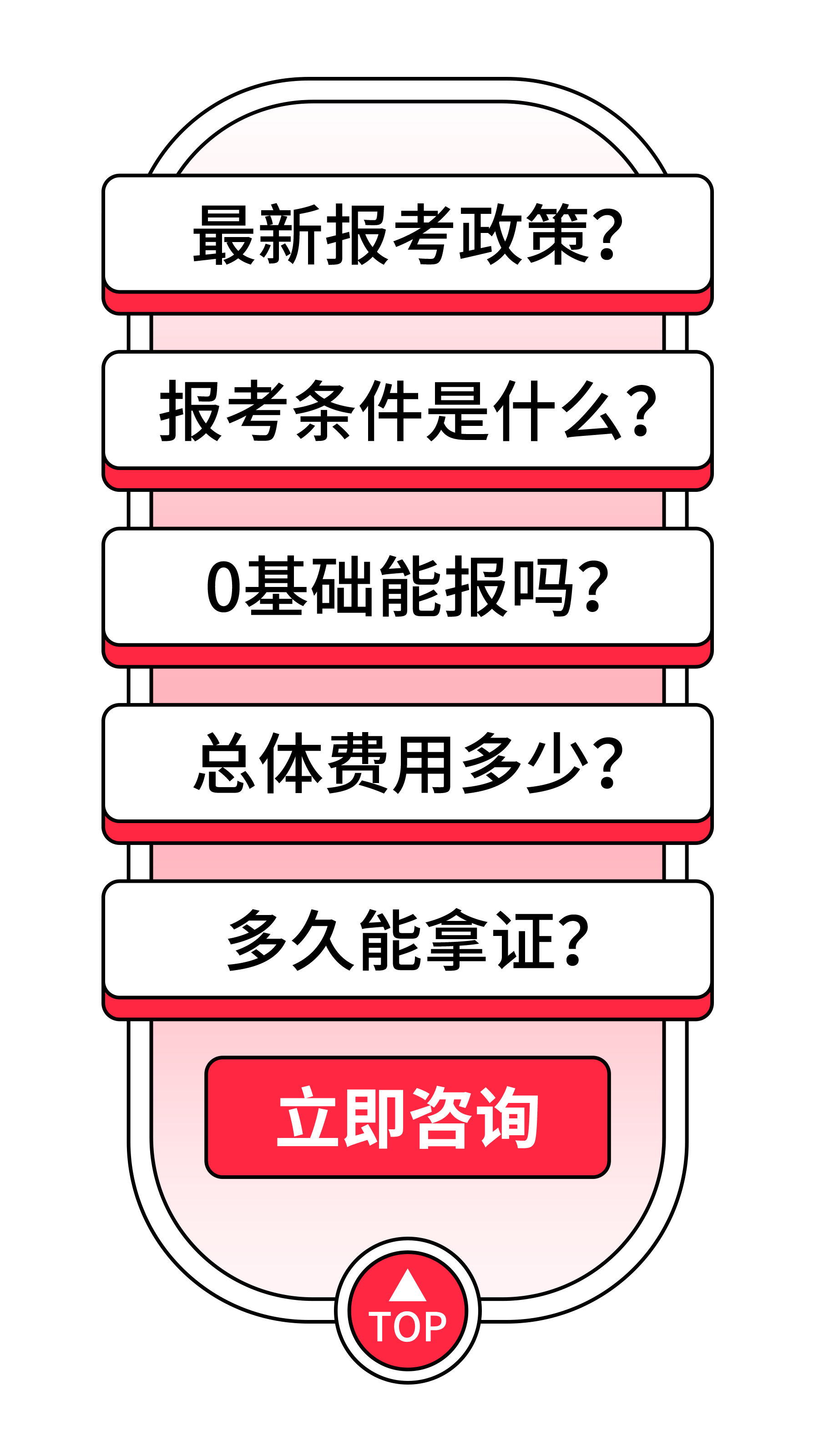 咨询